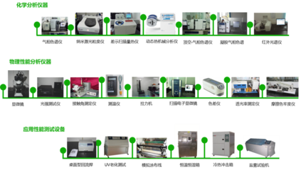 環保政策再收緊，慧谷化學開拓工業涂料的綠色未來 聚焦環保產品研發與銷售